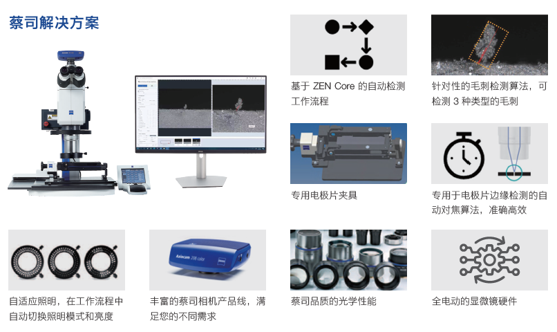 陵水陵水蔡司显微镜