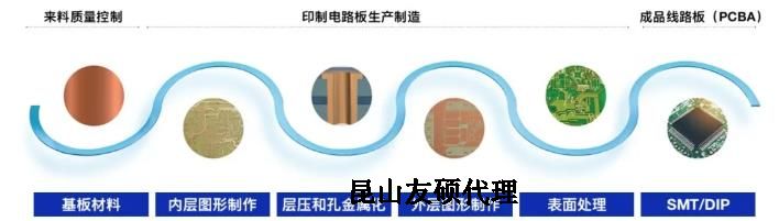 陵水蔡司陵水扫描电镜