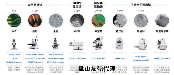 陵水蔡司陵水扫描电镜